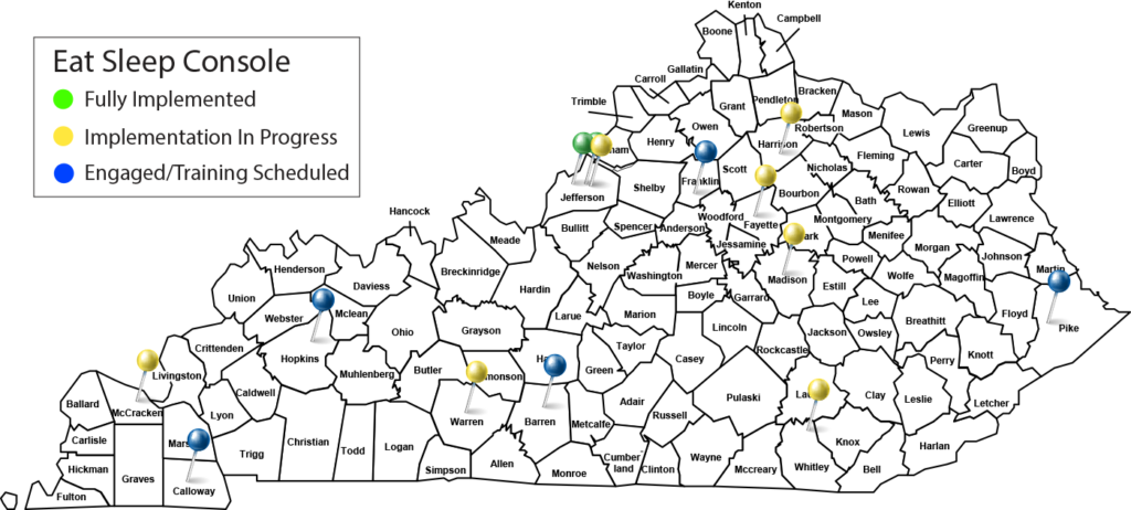 ESC implementation map